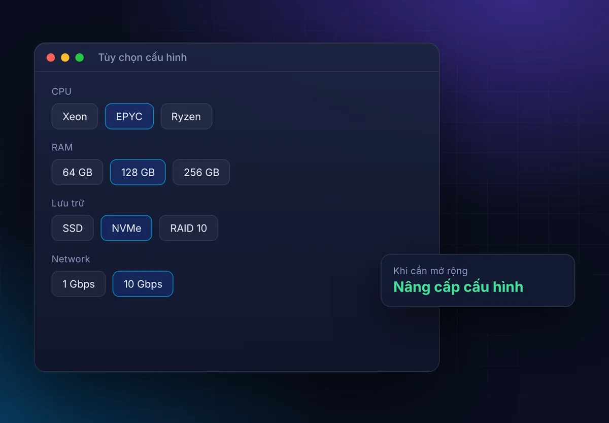 Cấu hình