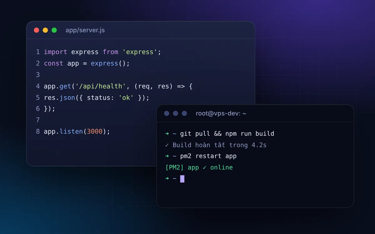 Development & Testing