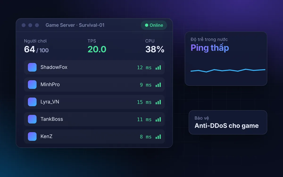Game Server