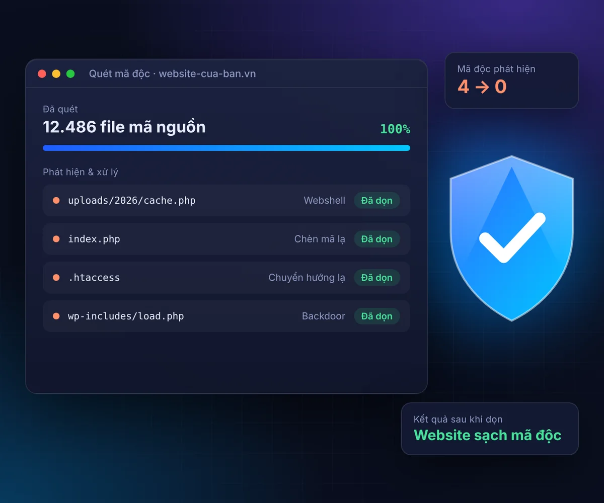 Quét và dọn mã độc website